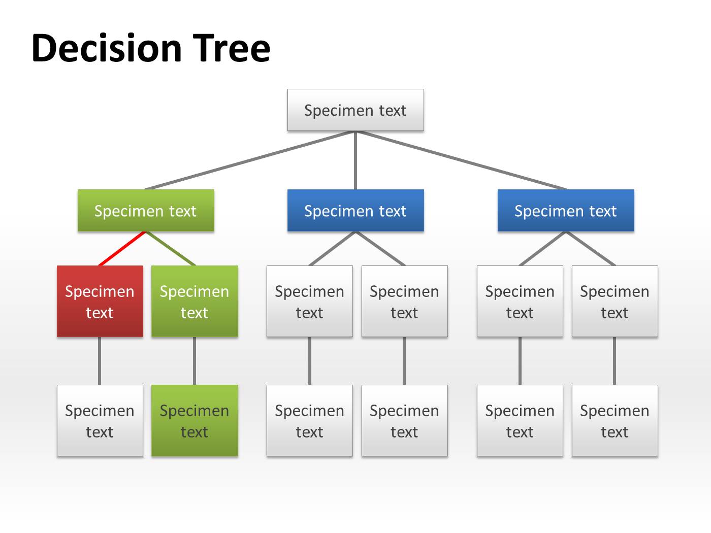 Decision Tree Template Powerpoint Free Download Printable Templates