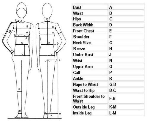 Couture Clothing Size Chart