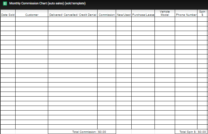 Sales Tracking Chart