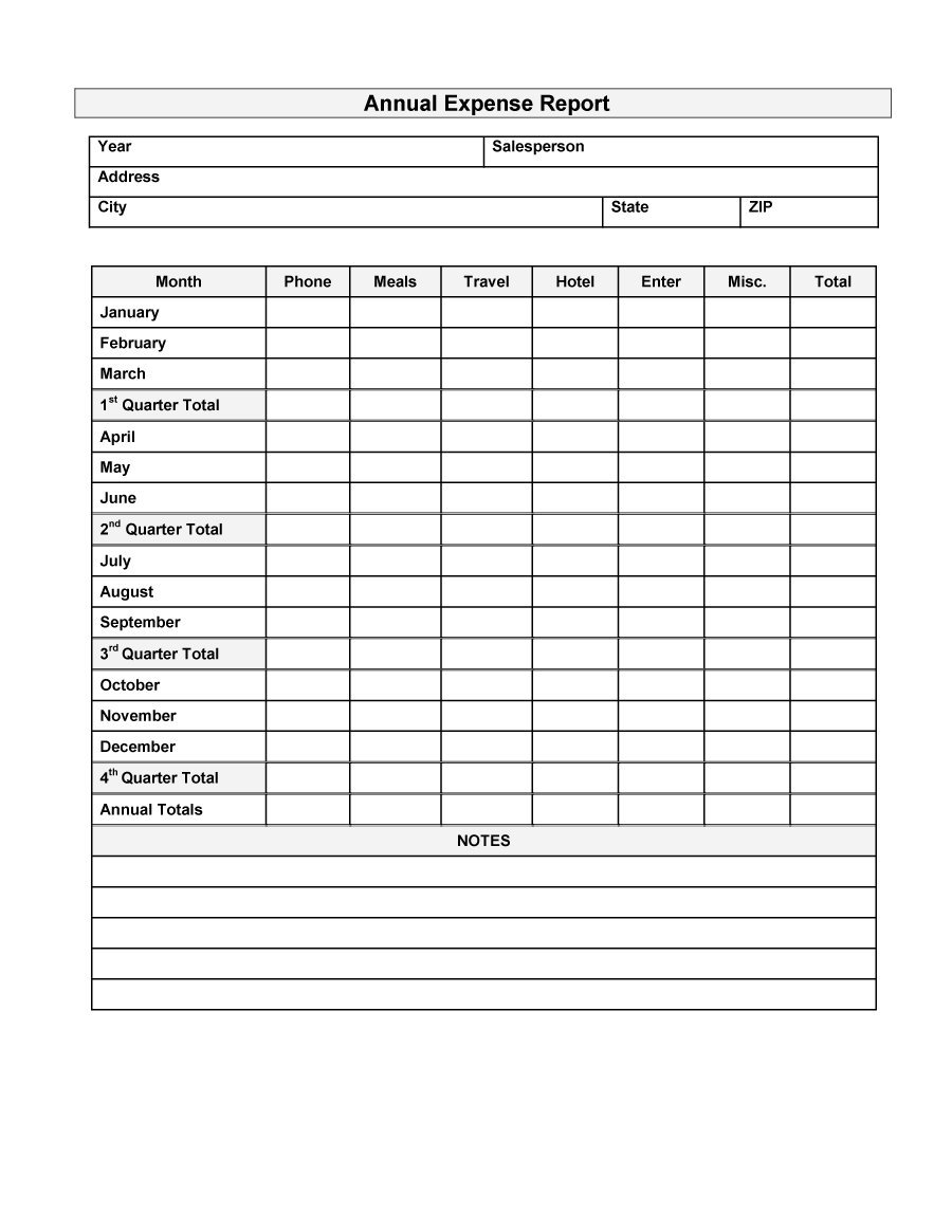 Expense Report Spreadsheet Template