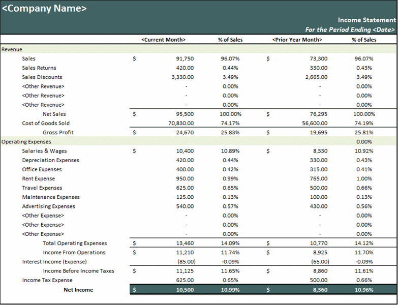 Free Income Statement Template from www.wordtemplatesdocs.org