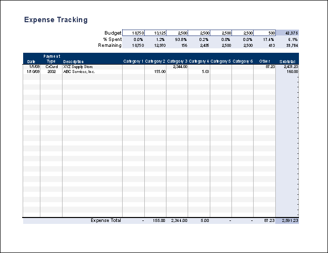 28 Expense Report Templates Word Excel Formats