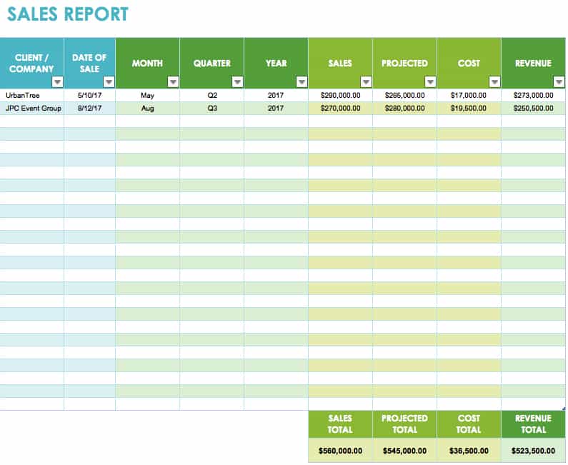 8 Sales Report Templates Word Excel Formats