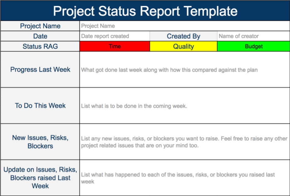 8 Status Report Templates In Word Excel Format