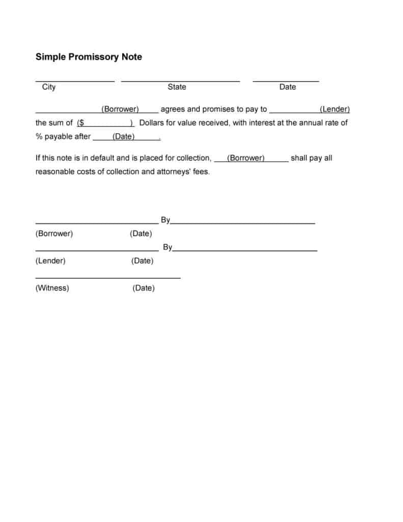 Blank Promissory Note Template Free