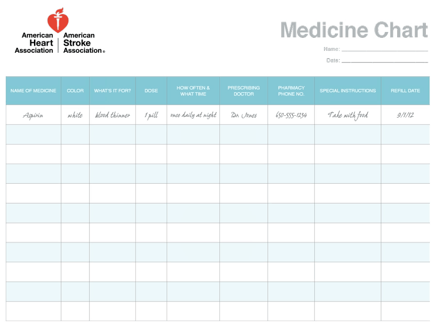 Medication Schedule Chart